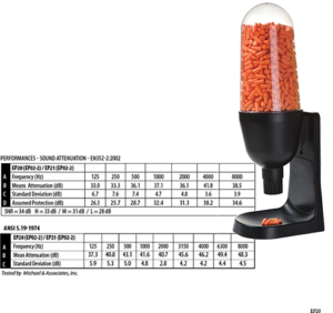 (EP20) Black Ear Plug Dispenser