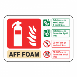 AFF Foam Fire Extinguisher ID Sign (Landscape)