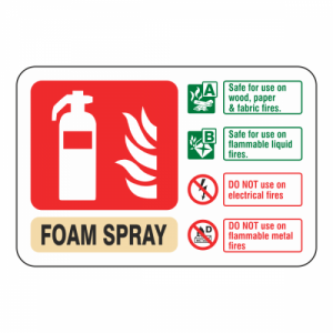 Foam Spray Extinguisher ID Sign (Landscape)
